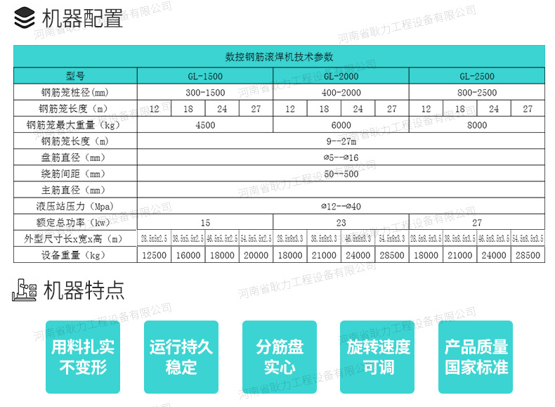 數控鋼筋籠滾焊機-01_02